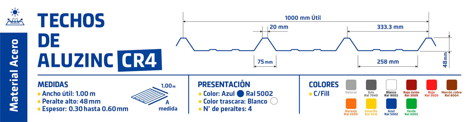 Ficha técnica: Techos de Aluzinc CR4