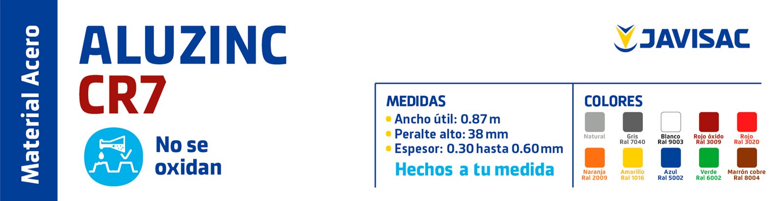 Ficha técnica: Techos de Aluzinc CR7
