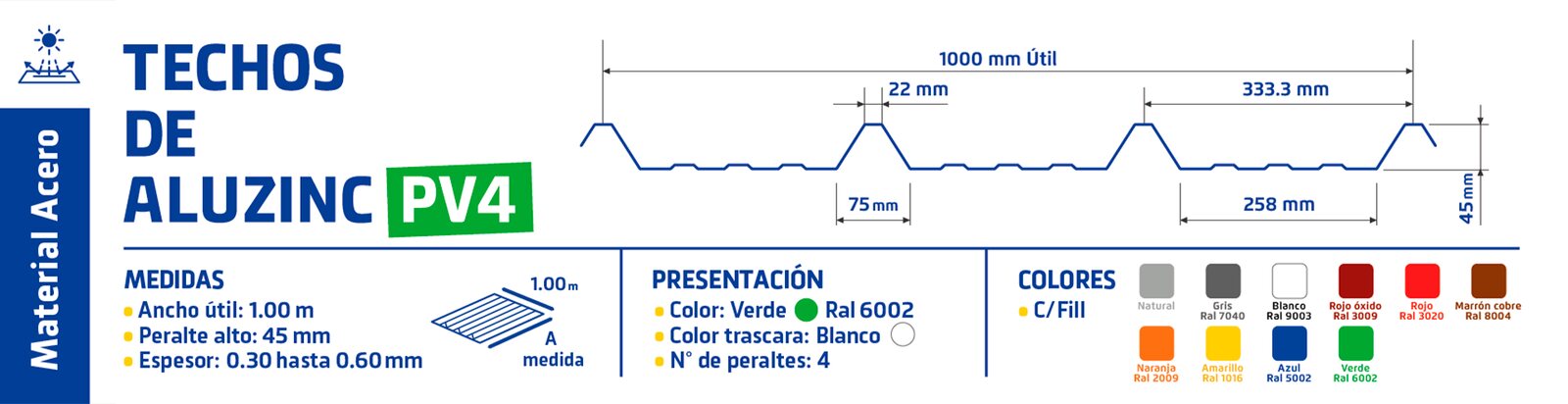 Ficha técnica: Techos de Aluzinc PV4