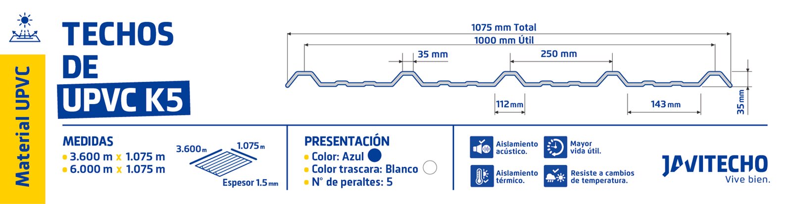 Ficha técnica: Termoacústico UPVC K5 Azul