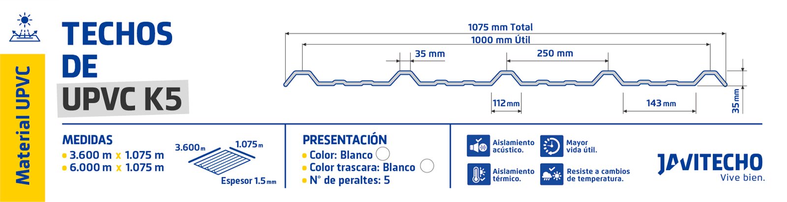 Ficha técnica: Termoacústico UPVC K5 Blanco