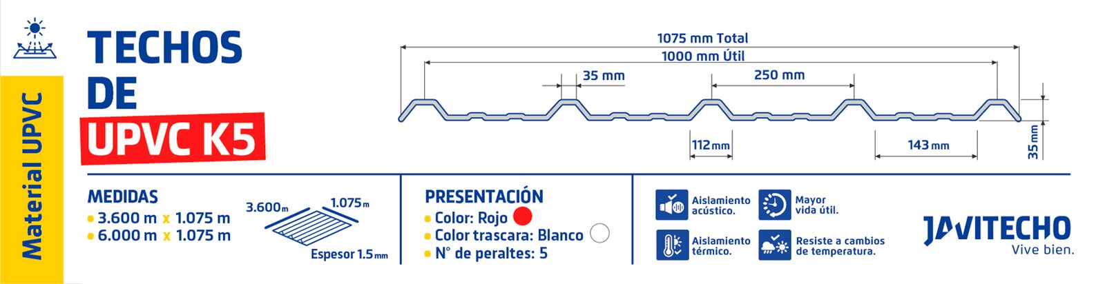 Ficha técnica: Termoacústico UPVC K5 Rojo