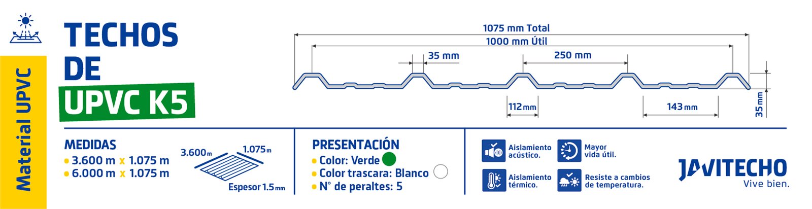 Ficha técnica: Termoacústico UPVC K5 Verde