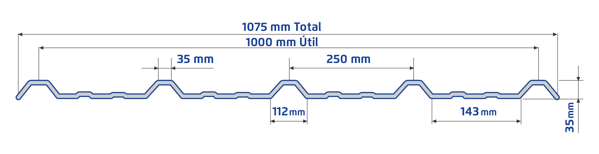 TERMOACUSTICO UPVC K5